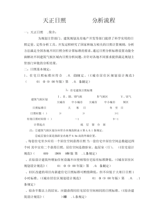 天正日照7.5分析流程