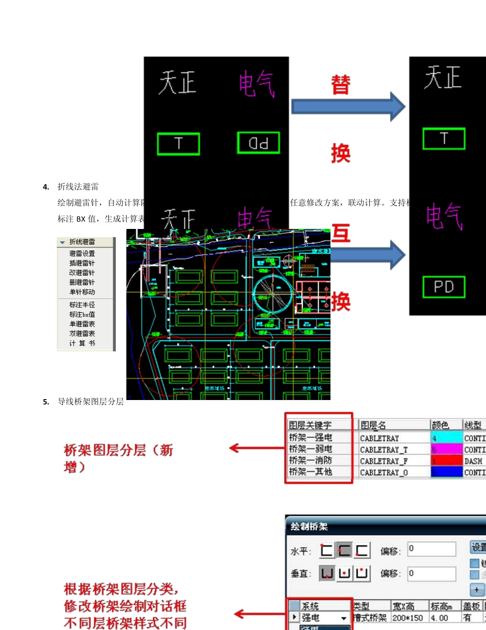 天正电气9.0功能升级介绍_第3页