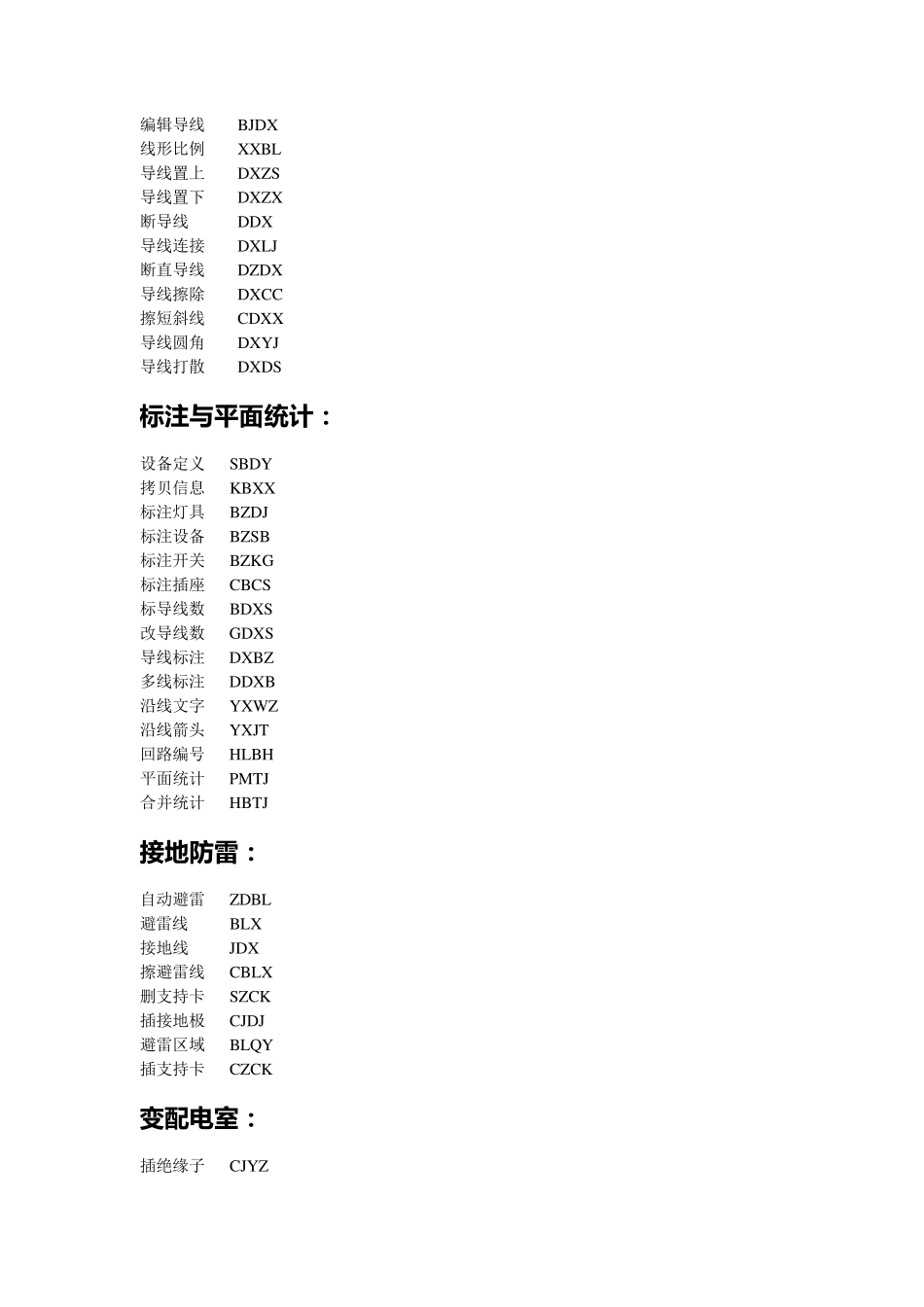 天正电气CAD快捷命令_第2页
