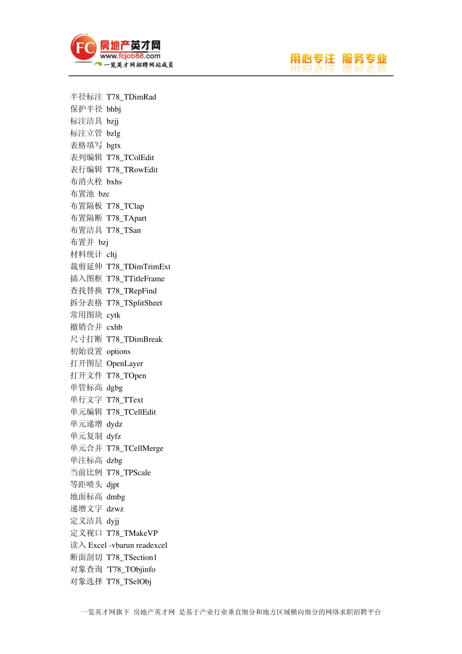 天正给排水命令集锦_第1页