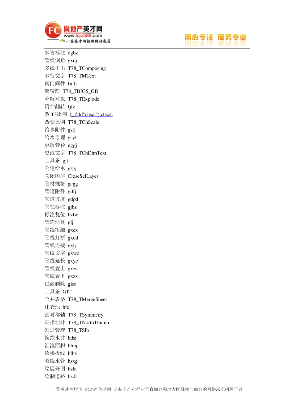 天正给排水命令集锦_第2页