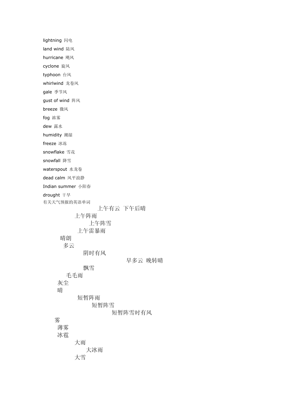 天气的英语单词_第3页
