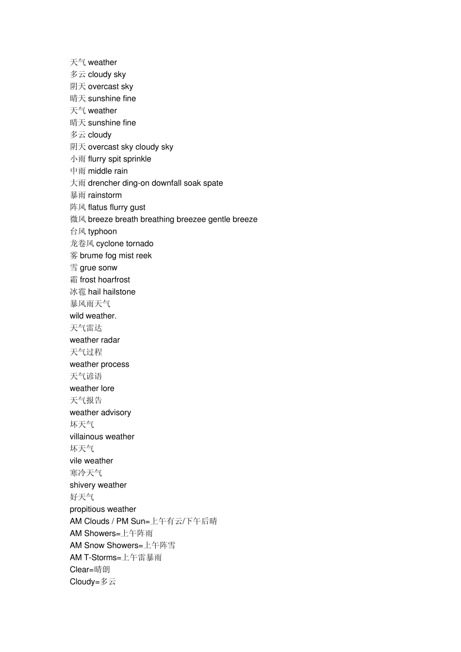 天气英语描述_第1页