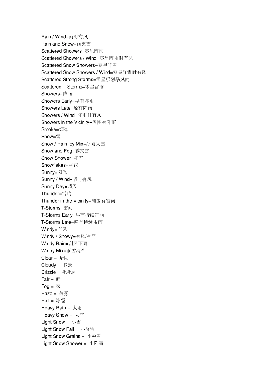 天气英语描述_第3页