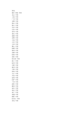 天气预报代码大全