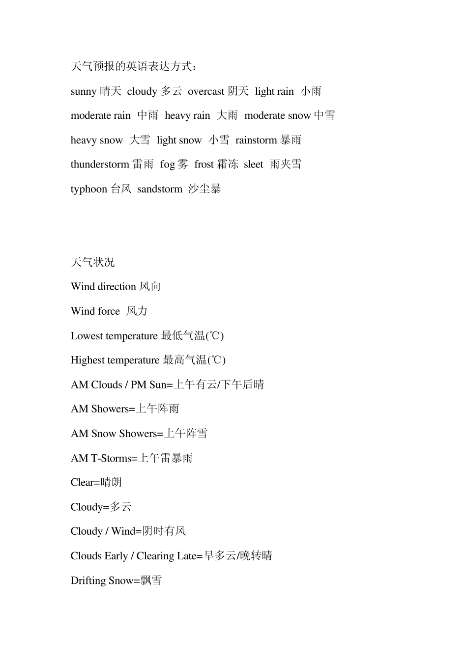 天气预报的英语表达方式_第1页