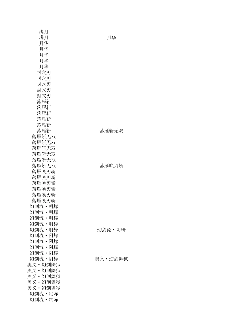 天河传说游戏资料表_第3页