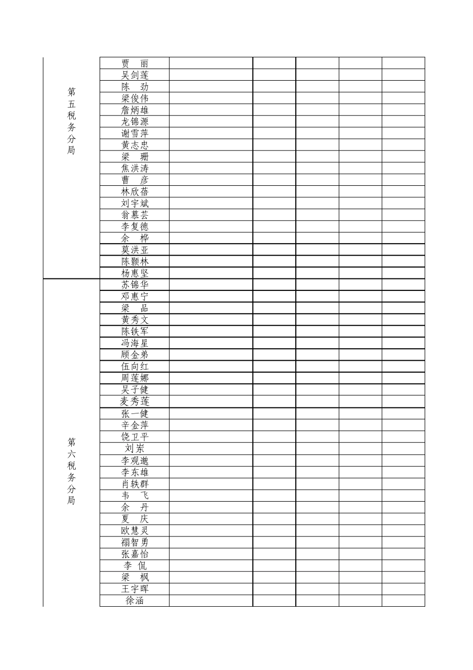 天河国税税收管理员查询清单(截止至2011年8月5日)_第3页