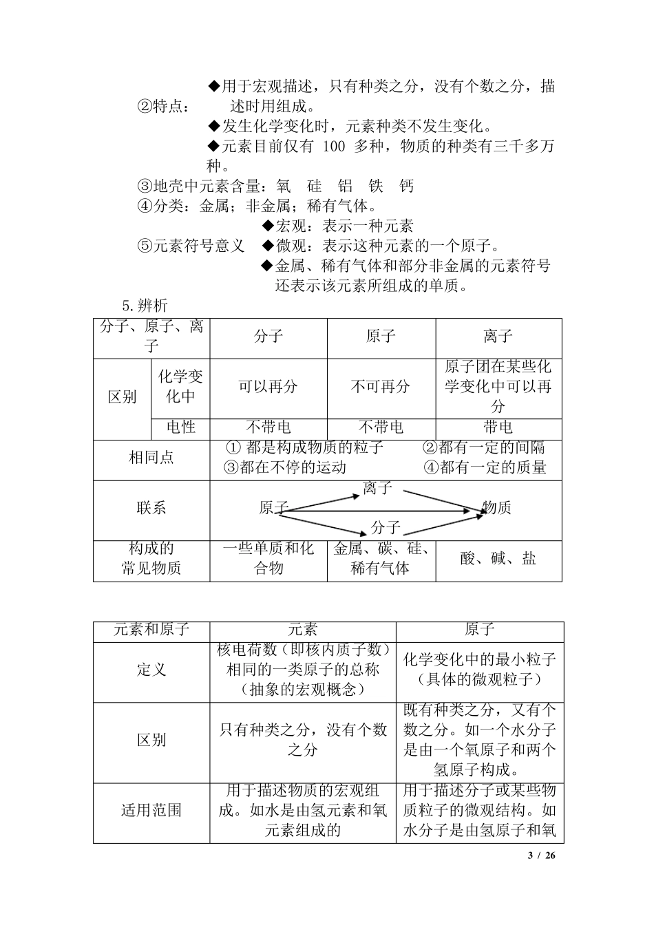 天津中考化学一轮复习知识点汇总(教案)_第3页