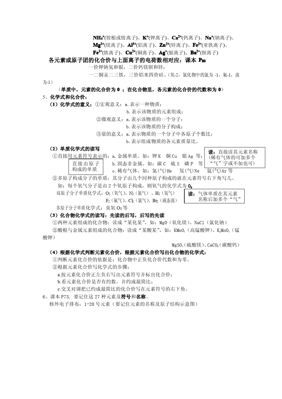 天津中考化学知识点权威总结(名校名师整理)_第3页