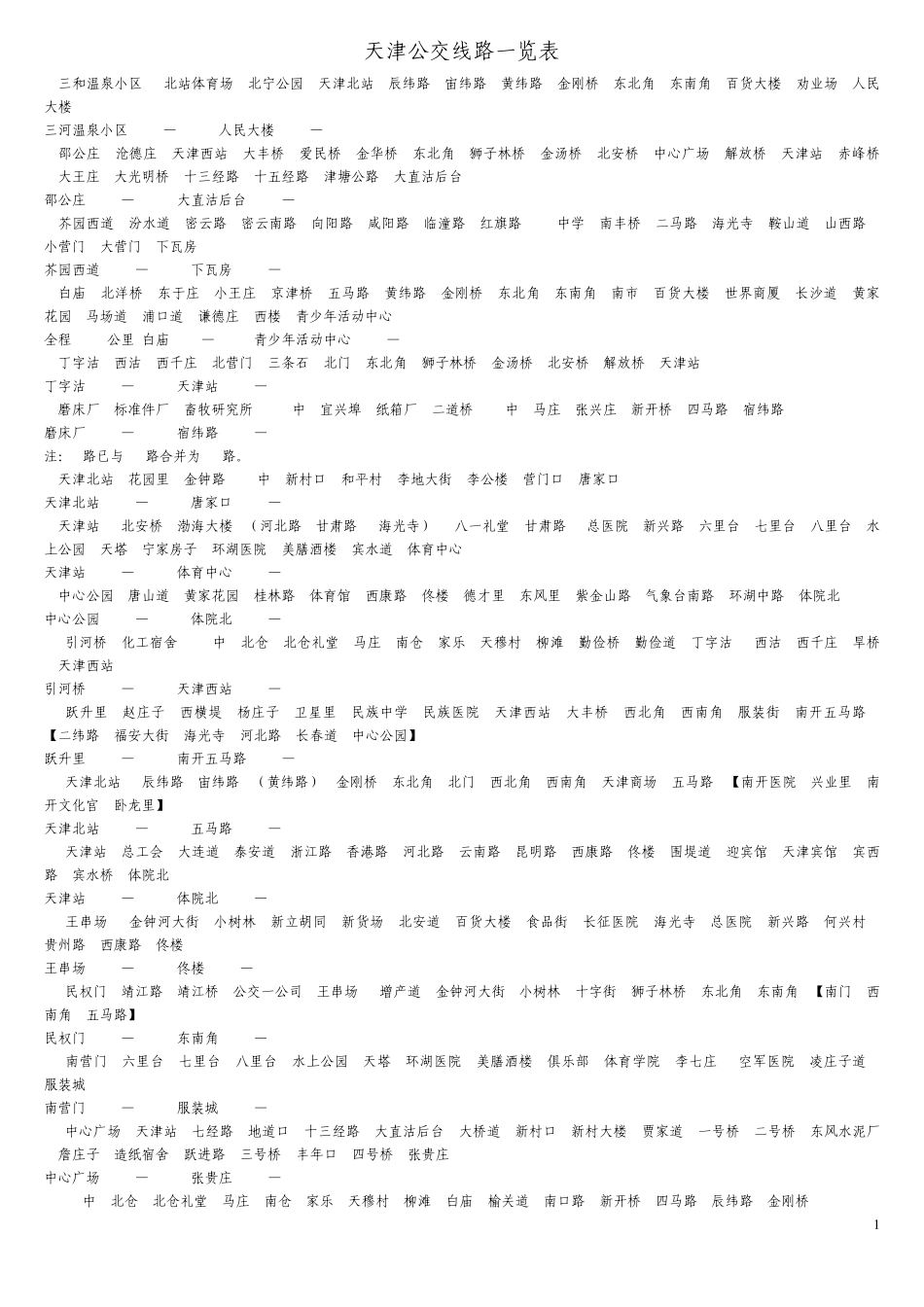 天津公交线路一览表_第1页