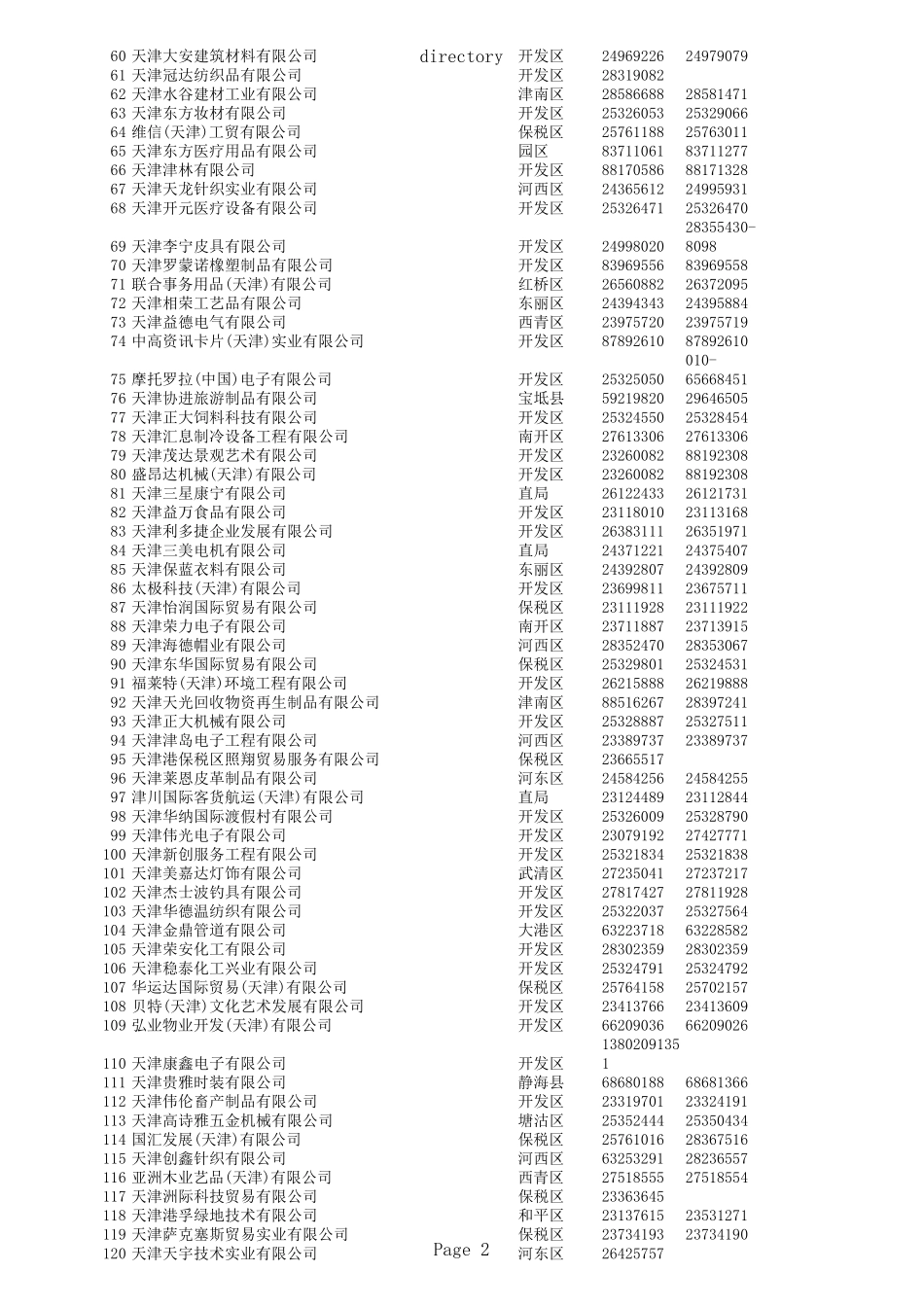 天津企业电话资料5626条_第2页