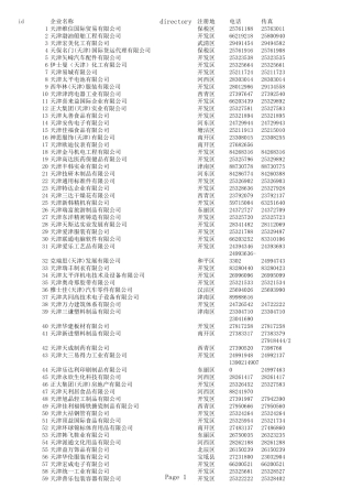天津企业电话资料5626条