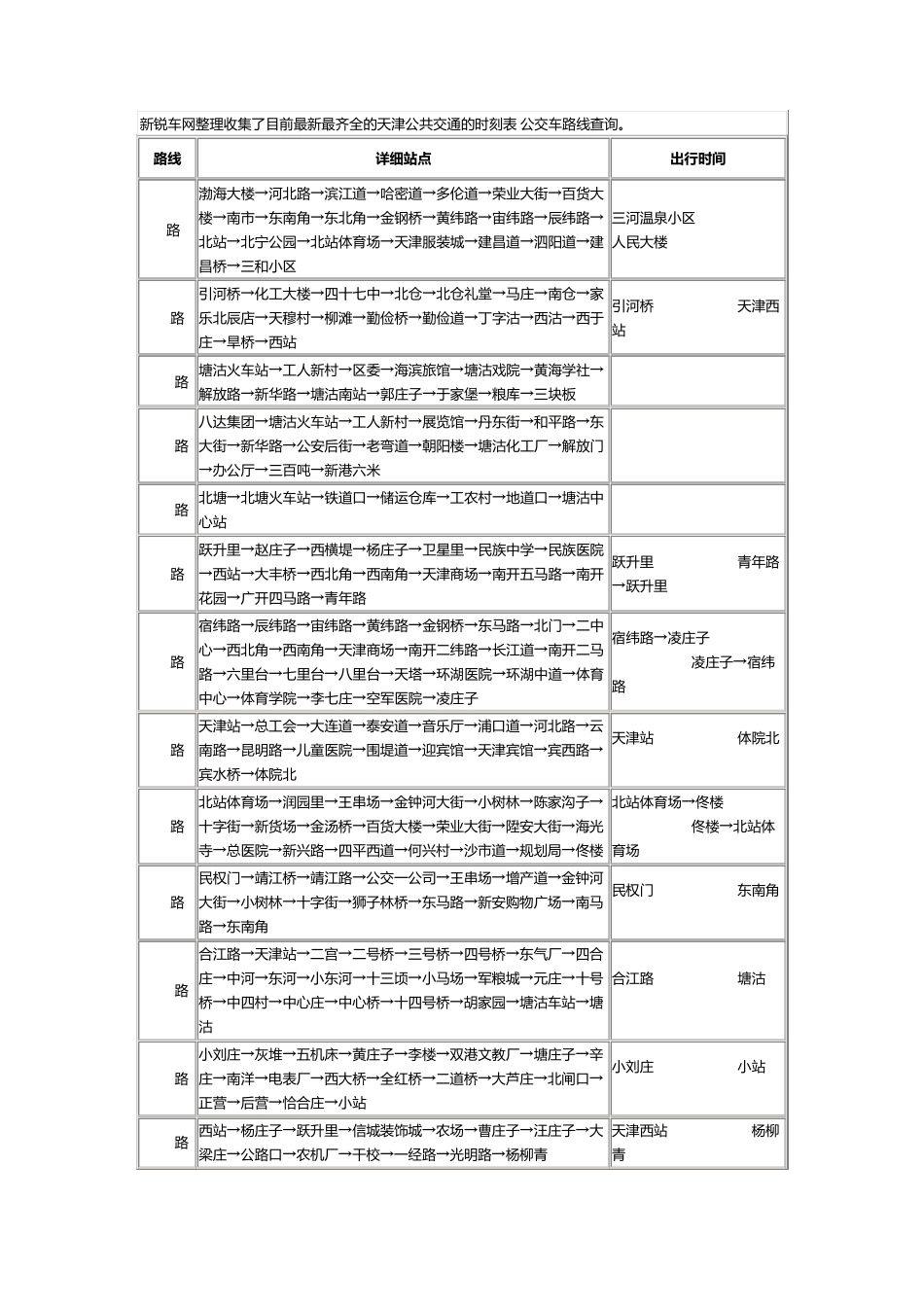 天津公共交通的时刻表_第1页