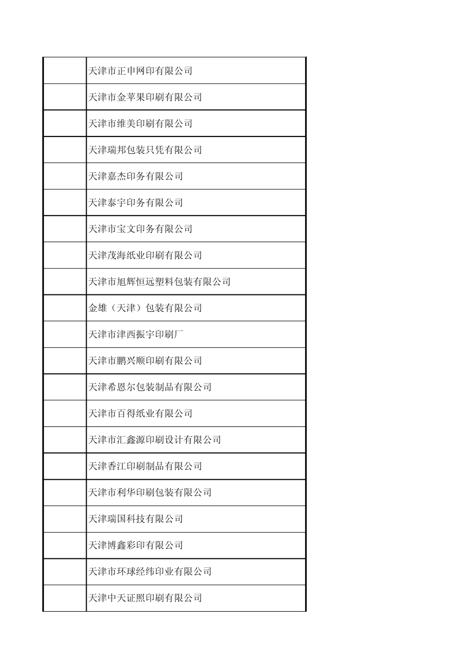 天津印刷包装公司_第2页