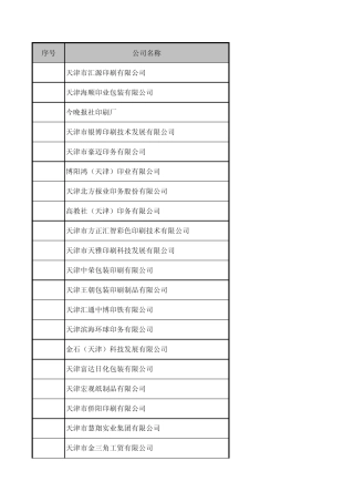 天津印刷包装公司