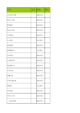 天津图书批发市场书店畅销书中小学教辅目录