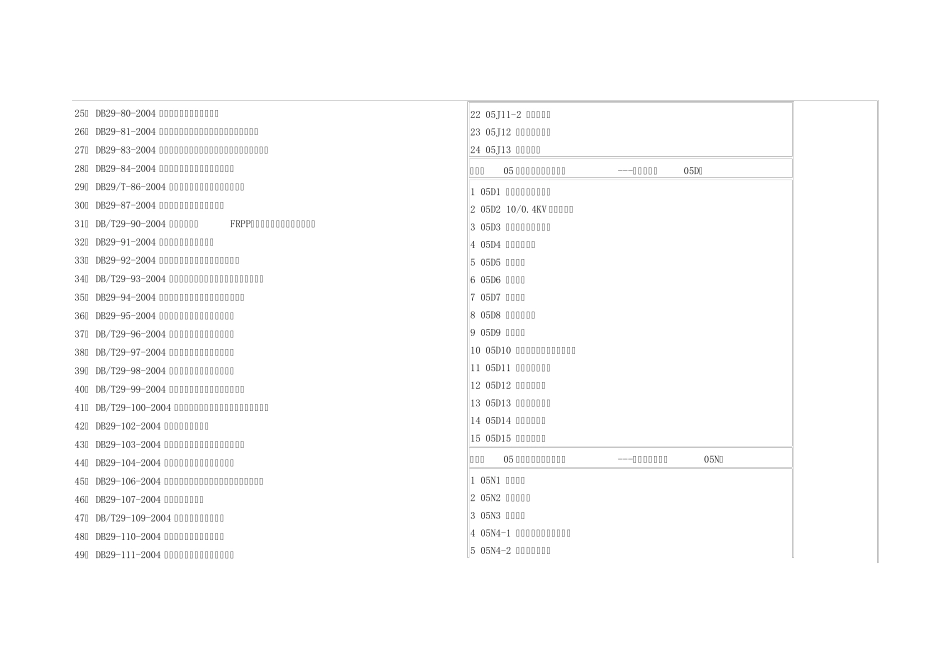 天津地标清单_第2页