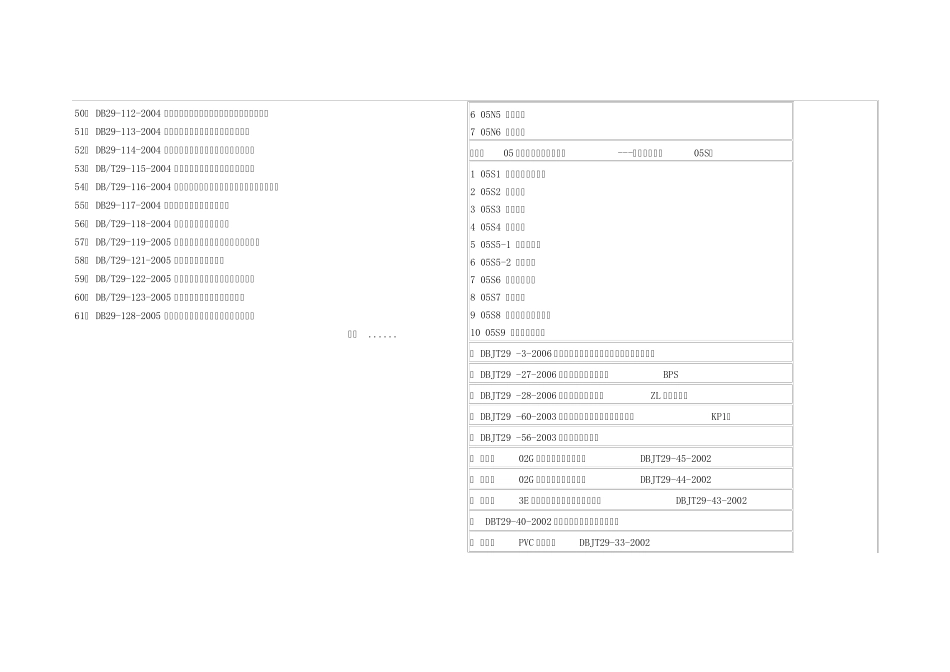 天津地标清单_第3页
