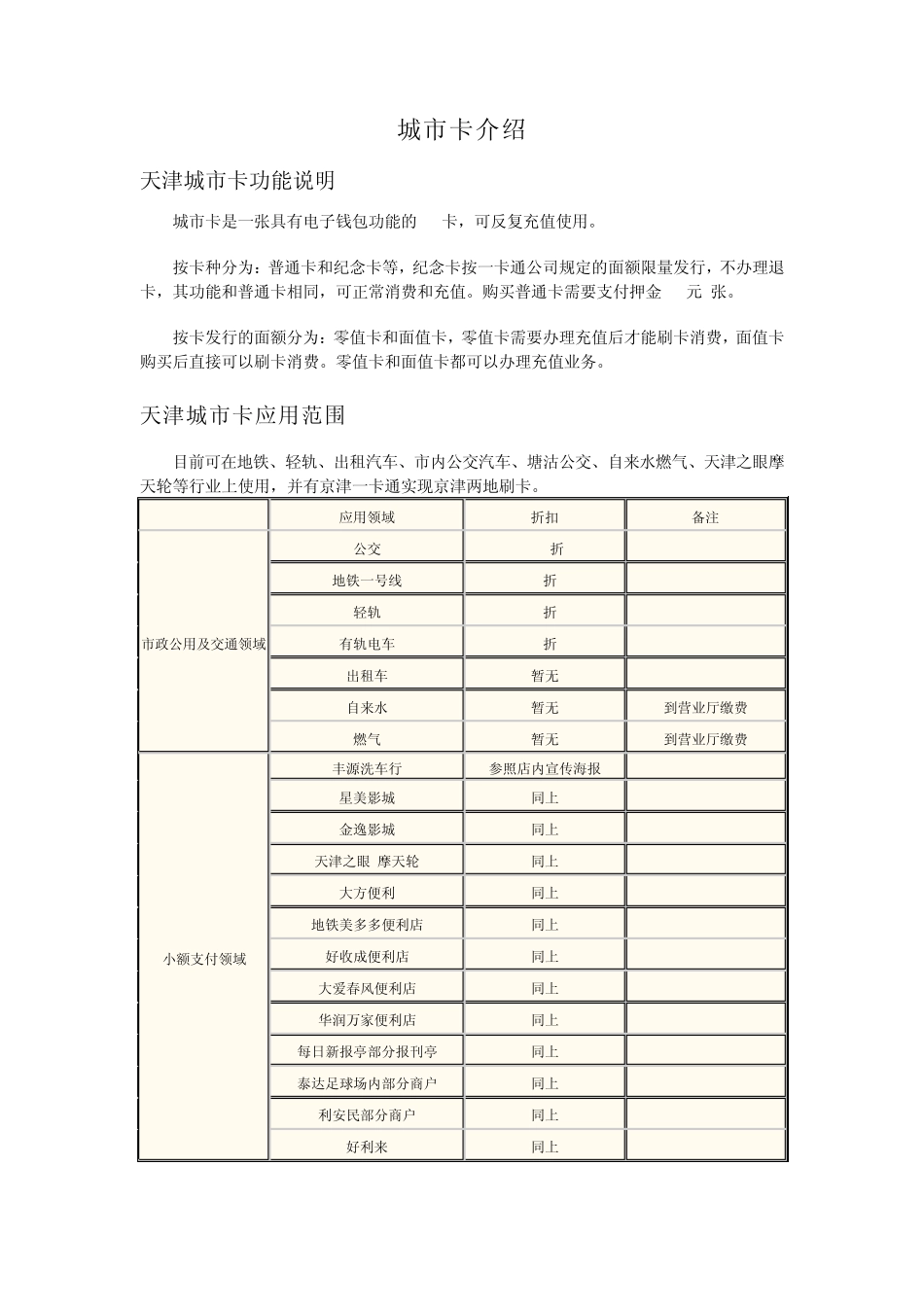 天津城市一卡通_第1页
