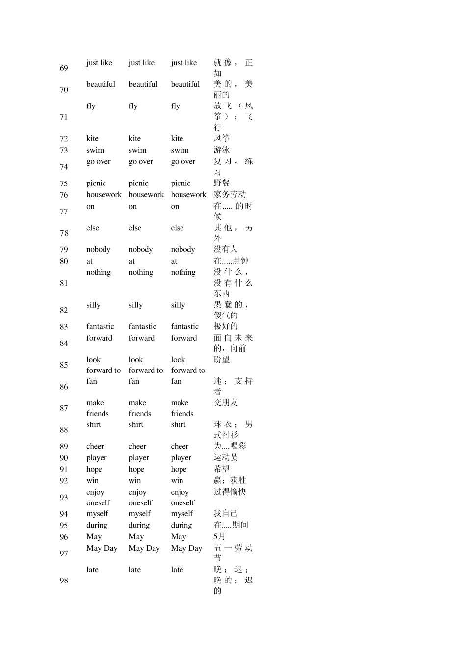 天津外研版七年级下册英语单词表_第3页