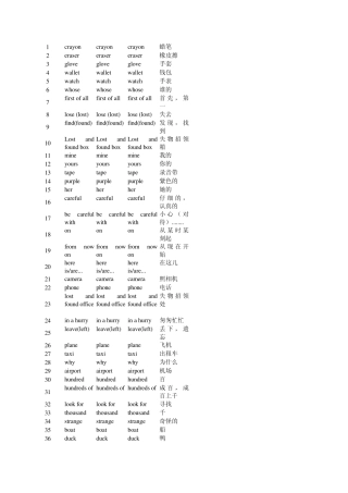 天津外研版七年级下册英语单词表
