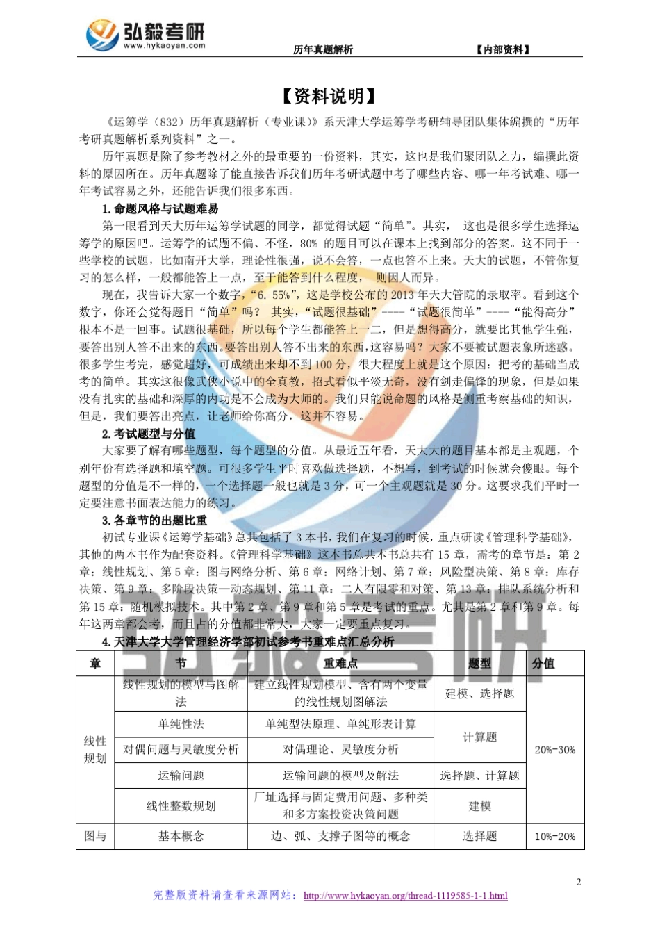 天津大学832运筹学基础考研真题及解析_第2页