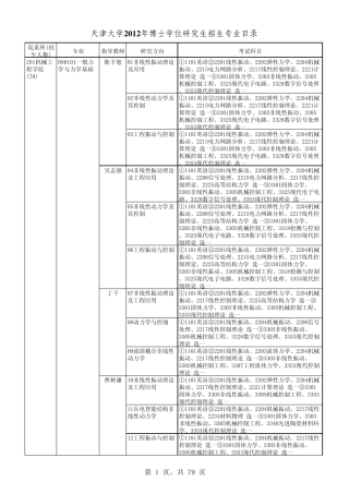 天津大学博士生导师目录