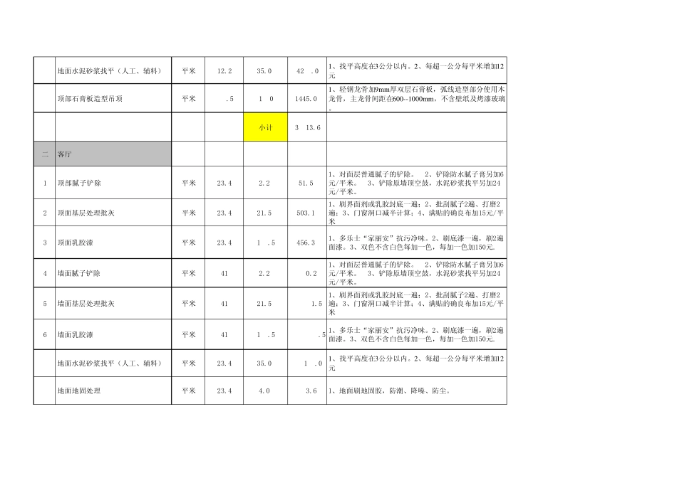 天津室内装饰装潢报价明细单(2011下半年2012上半年适用)_第2页