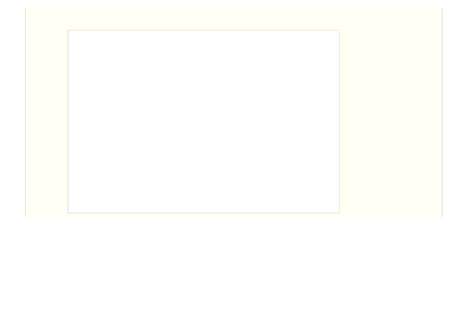 天津工会会员服务卡使用指南_第1页