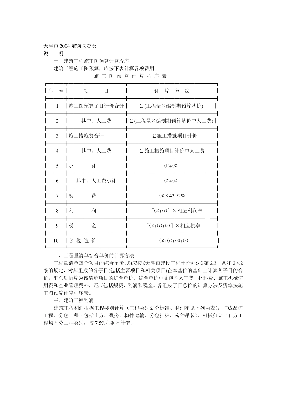 天津市2004定额取费表_第1页