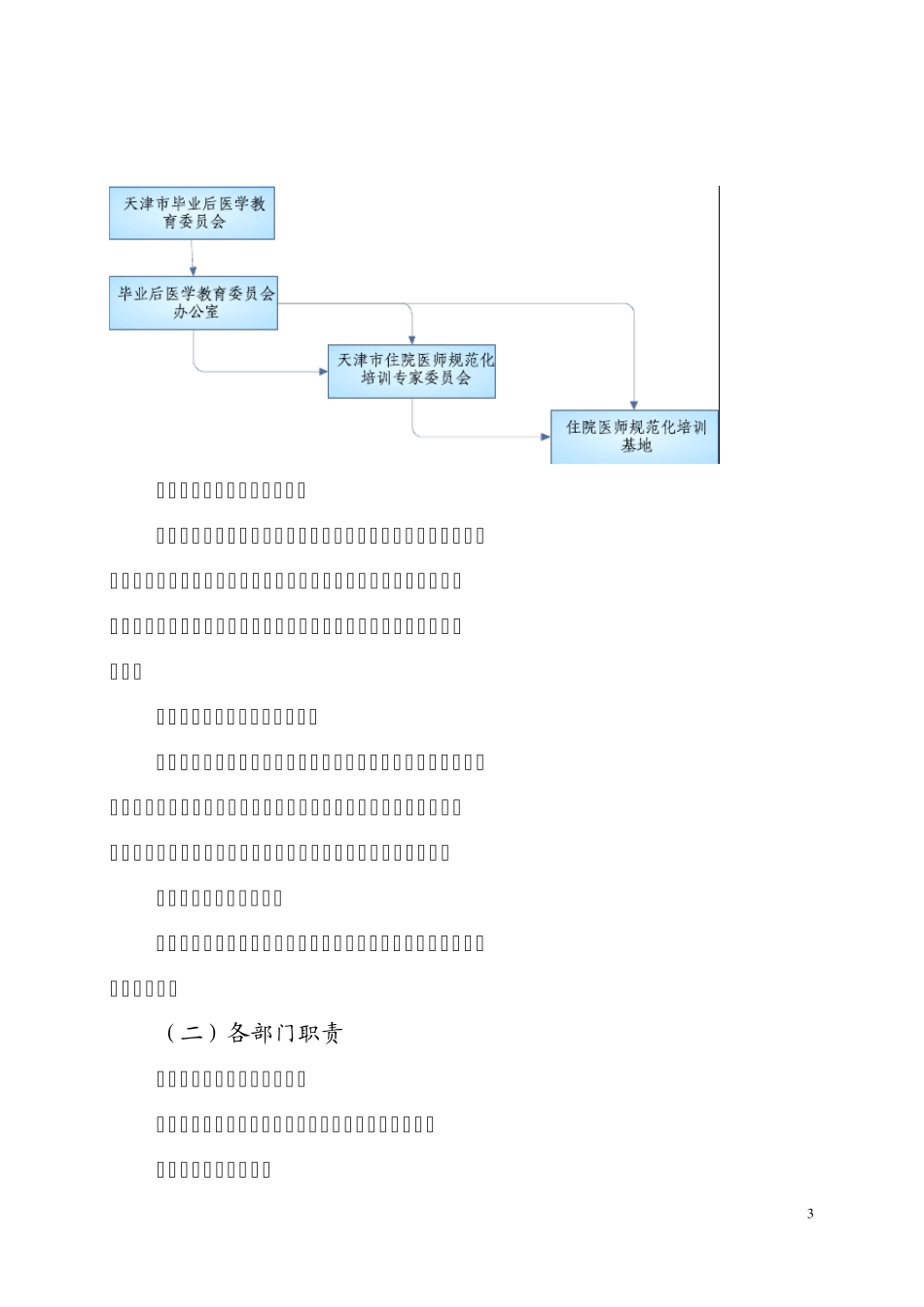 天津市住院医师规范化培训项目实施方案_第3页
