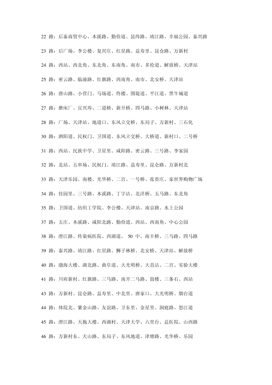天津市公交线路查询大全_第2页