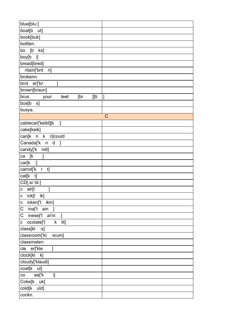 天津市初等英语水平考试一、二级词汇(EETS)_第2页