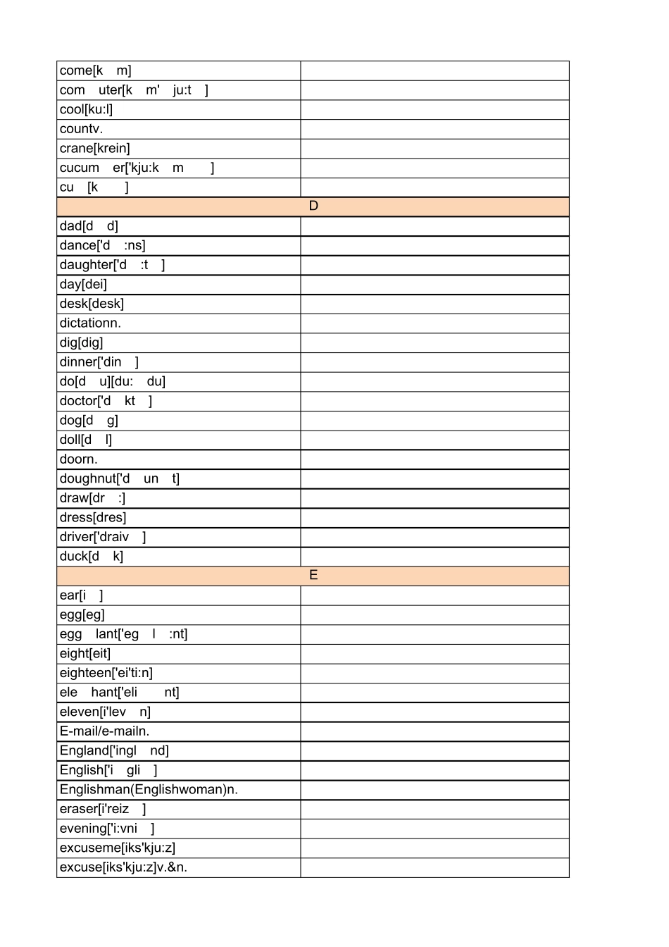 天津市初等英语水平考试一、二级词汇(EETS)_第3页