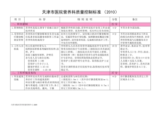 天津市医院营养科质量控制标准(2010)