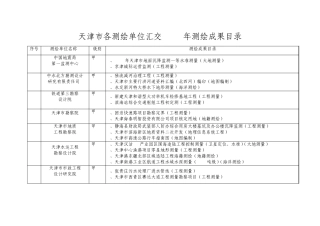 天津市各测绘单位汇交2010年测绘成果目录