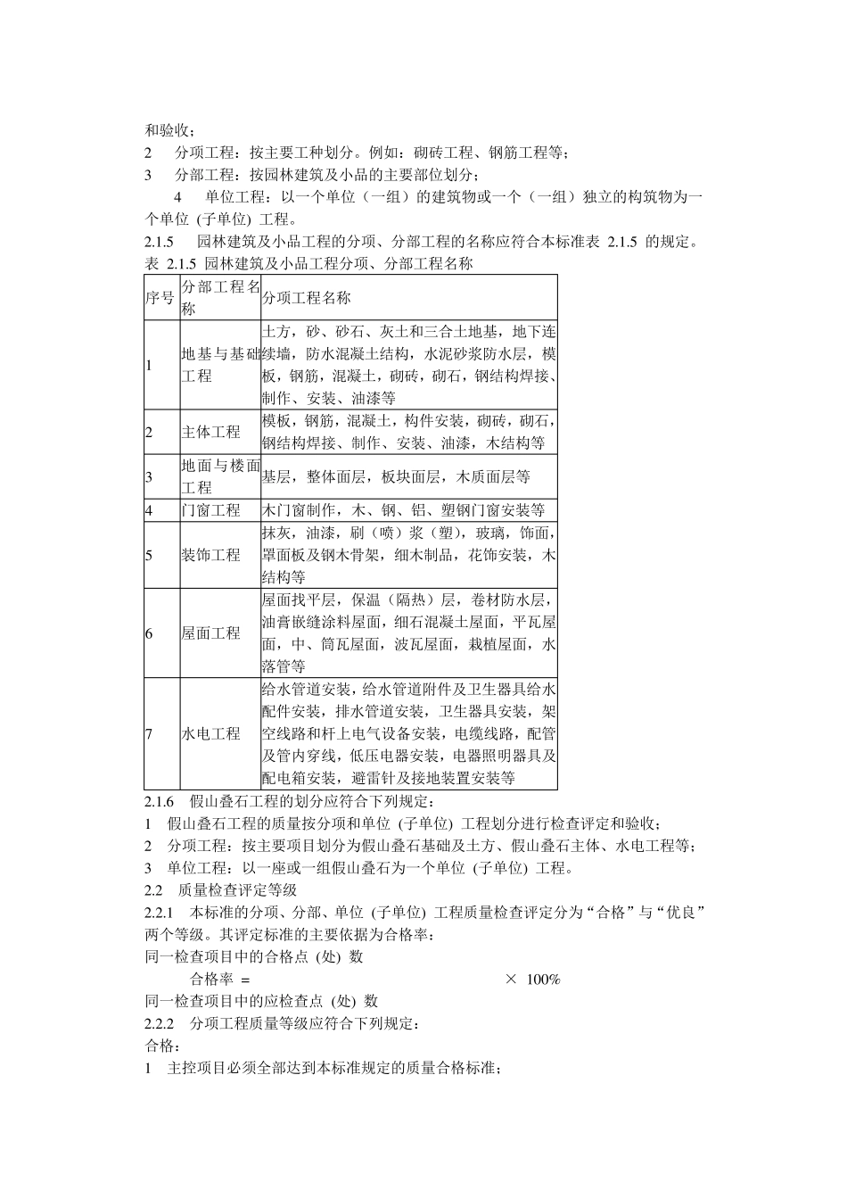 天津市园林绿化工程质量检查评定和验收标准_第2页