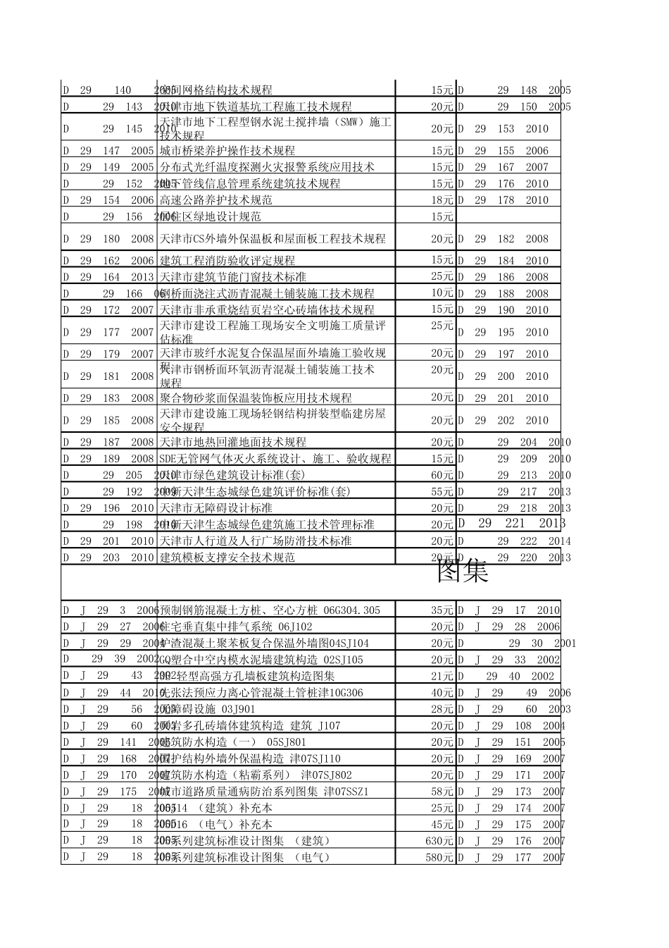 天津市地方标准_第2页