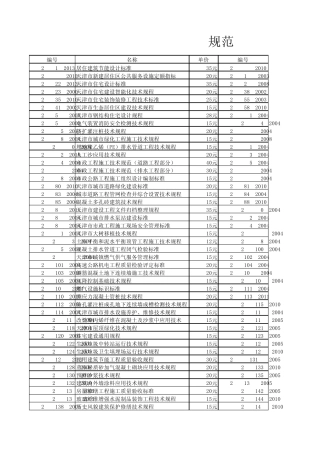 天津市地方标准