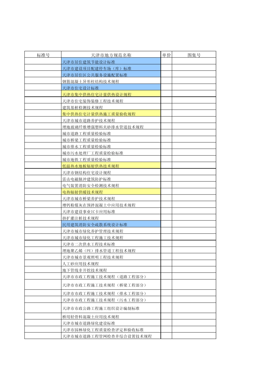 天津市地方规范、图集目录_第1页
