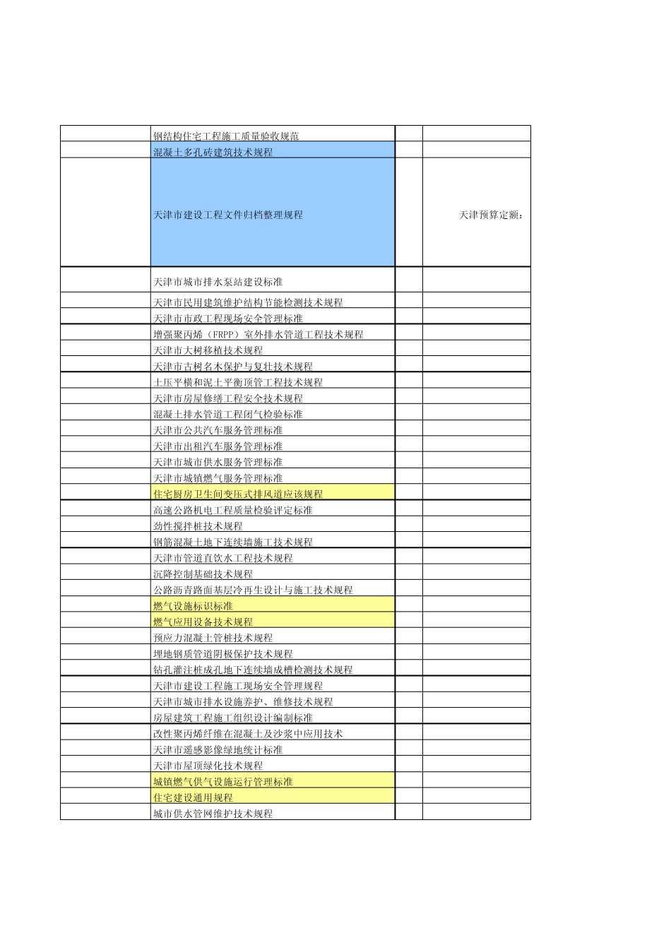 天津市地方规范、图集目录_第2页