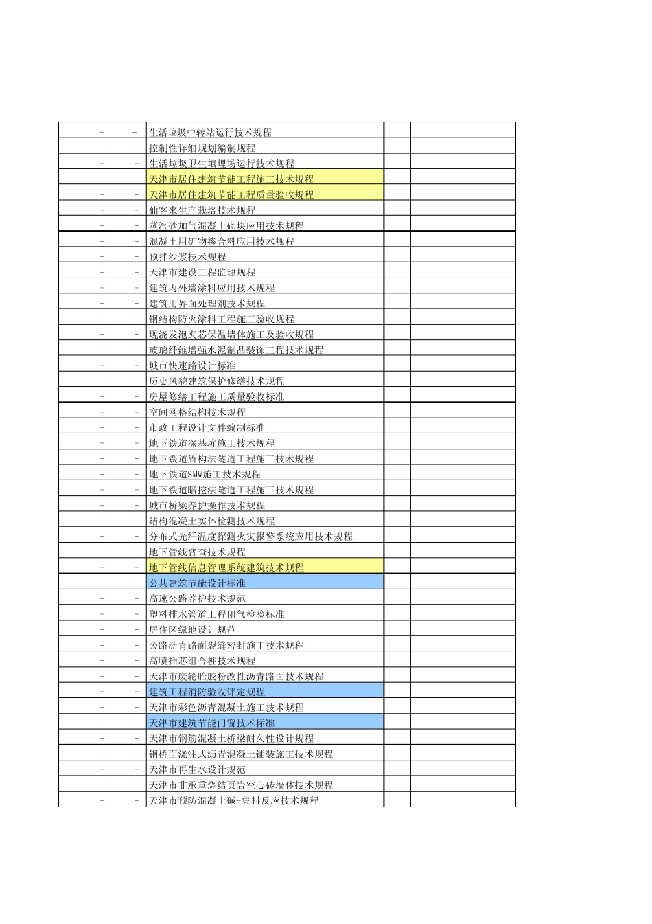 天津市地方规范、图集目录_第3页