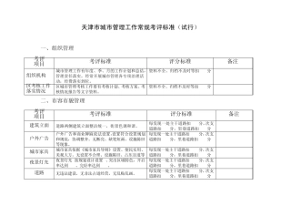 天津市城市管理考评标准
