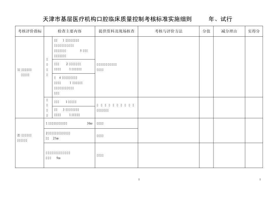 天津市基层医疗机构口腔质量控制考核标准实施细则_第1页