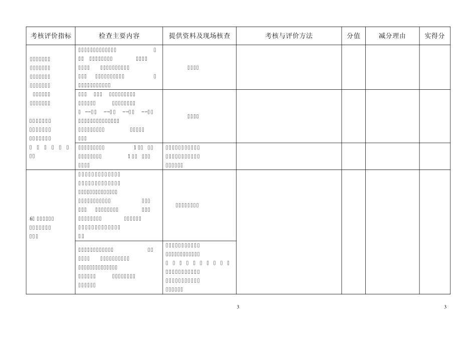 天津市基层医疗机构口腔质量控制考核标准实施细则_第3页