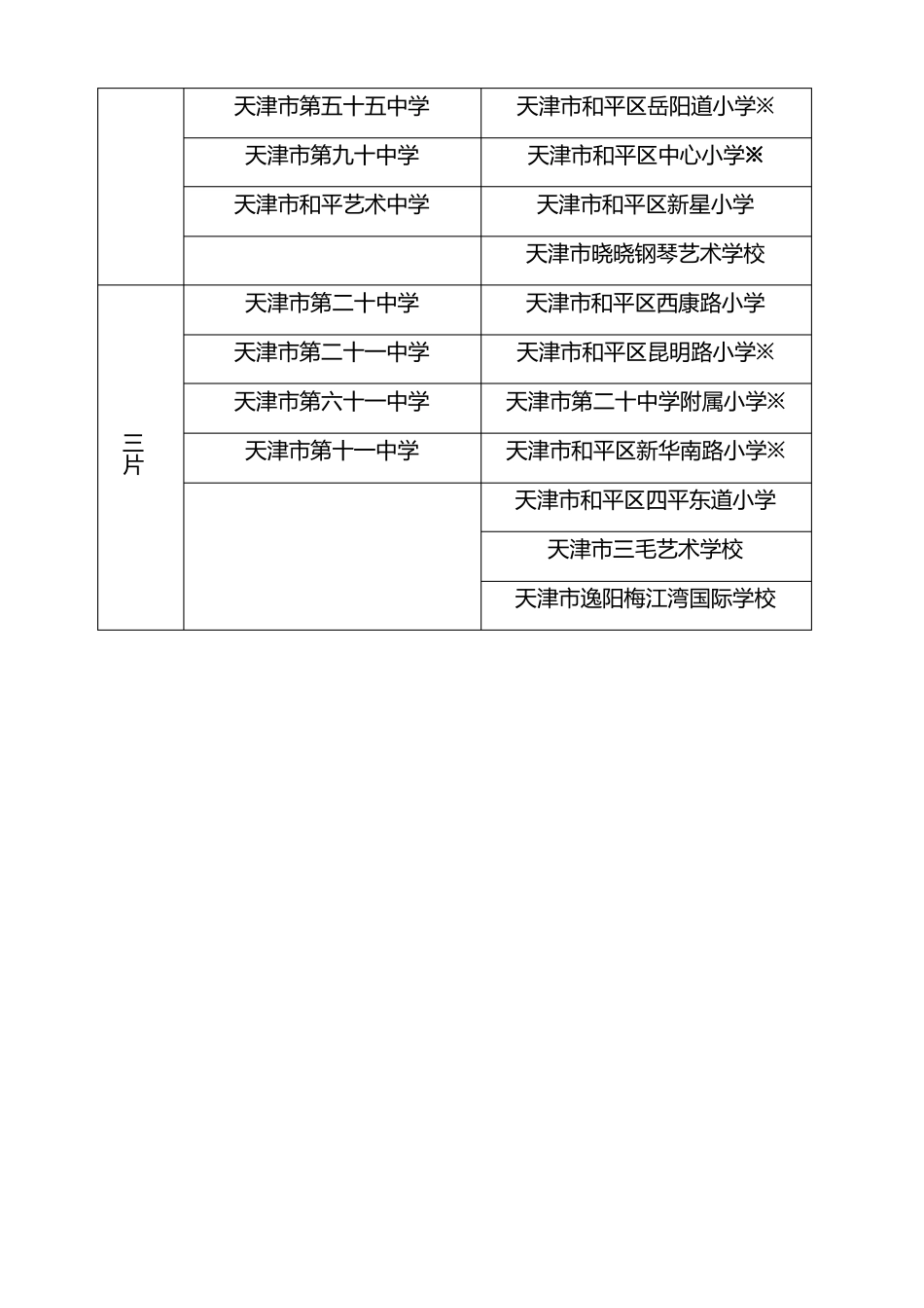 天津市学区划片概览_第2页