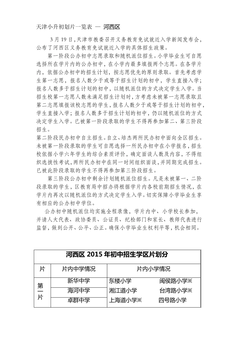 天津市学区划片概览_第3页