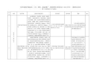 天津市建筑节能技术、工艺、材料、设备的推广、限制和禁止使用目录(2013年本)