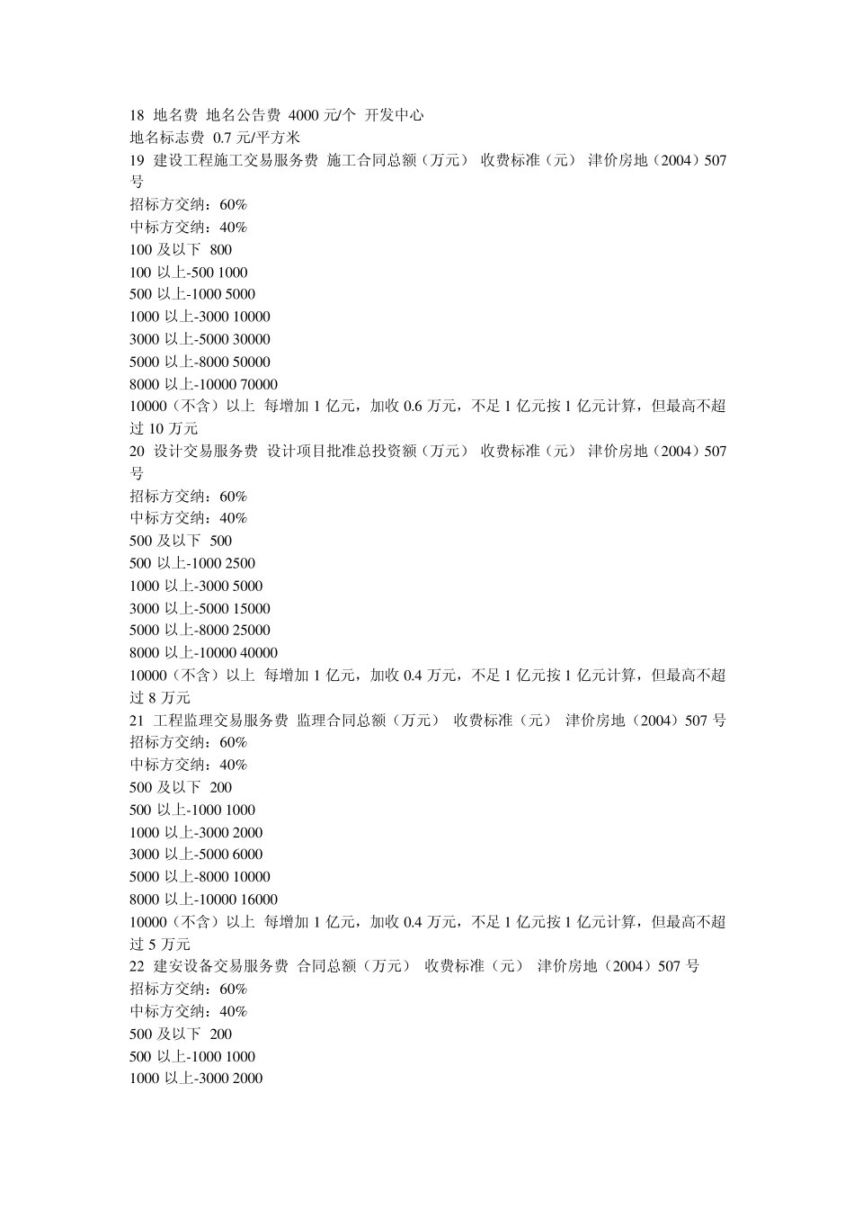 天津市建设项目收费标准_第3页